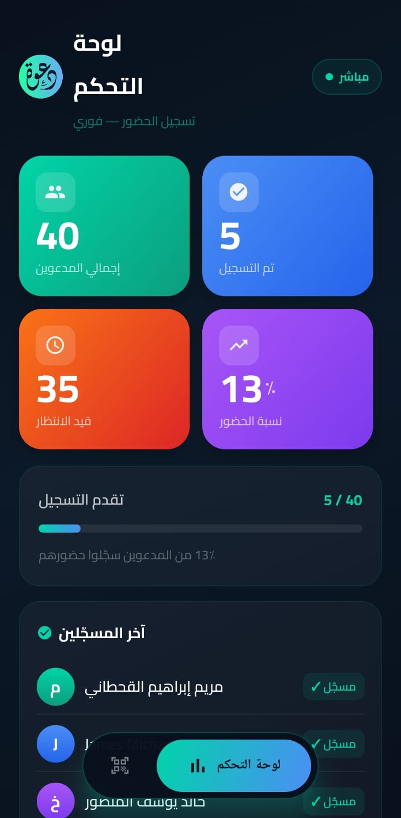 لوحة التحكم